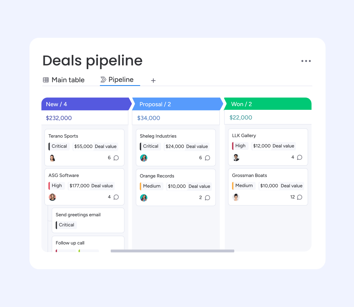 what-s-new-monday-product-updates